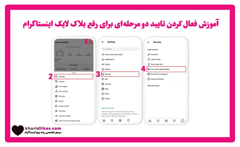 رفع بلاک لایک با تایید دو مرحله‌ای