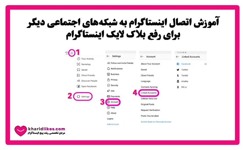 رفع بلاک لایک اینستاگرام با اتصال به شبکه‌های اجتماعی دیگر