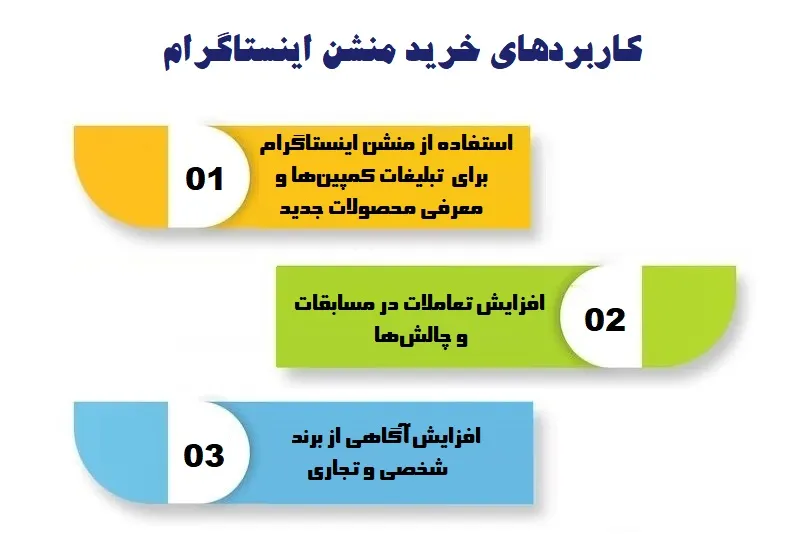 کاربردهای خرید منشن اینستاگرام