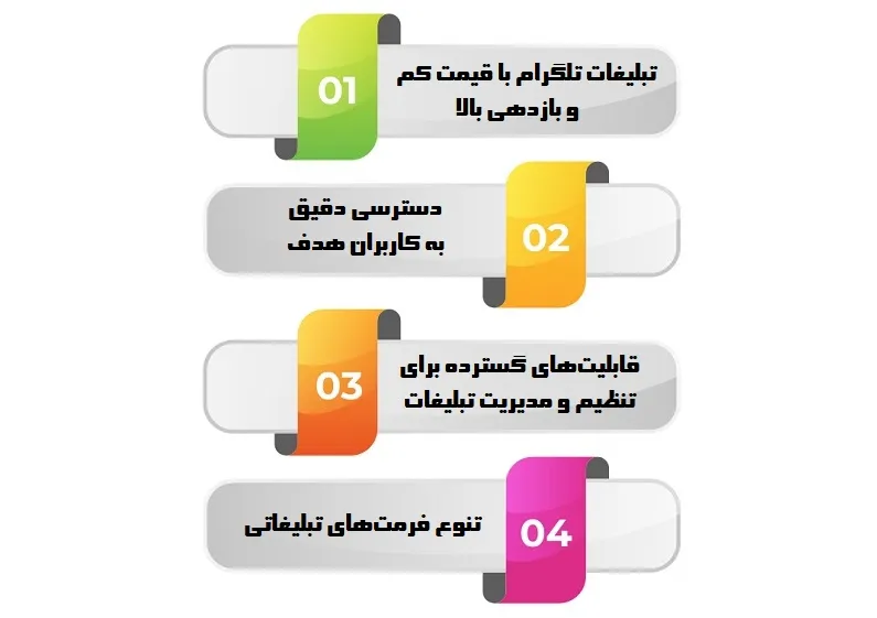 مزایای خرید تلگرام ادز