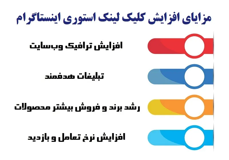 مزایای خرید کلیک لینک استوری اینستاگرام